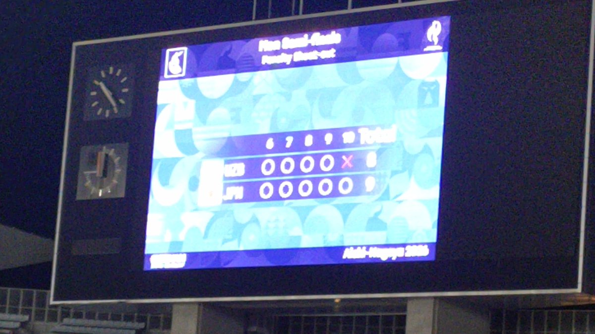 hw039964's tweet photo. 🏆第20回アジア競技大会（2026／愛知・名古屋）
⚔️準決勝
🇯🇵#U21日本代表 1-1(PK 9-8) ウズベキスタン代表🇺🇿

苦闘の末の勝利でした⚽ https://t.co/kiI3Wjas4j