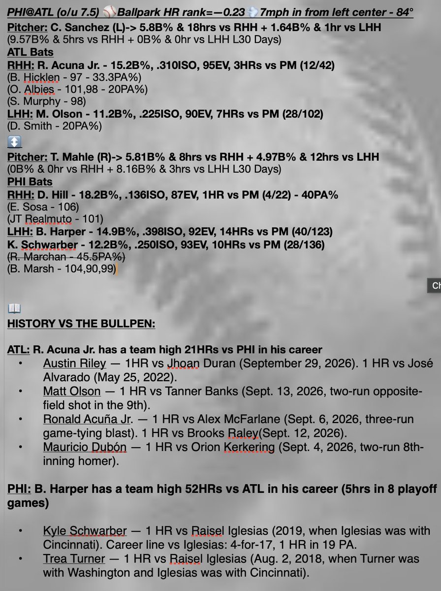 TommyLocks21's tweet photo. WC GAME 2 CHEAT SHEETS FOR THE STREETS 🫡

Actionable data so you can make a more educated decision, faster ⚡️🧠

I'll post one free sheet a day for MLB playoffs! Get the FULL slate of sheets everyday of the playoffs here📲https://t.co/3QmwT15NQp

#LetTheSheetsSpeak🗣️ https://t.co/l2MiWwa4t1