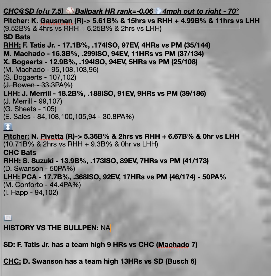 TommyLocks21's tweet photo. WC GAME 2 CHEAT SHEETS FOR THE STREETS 🫡

Actionable data so you can make a more educated decision, faster ⚡️🧠

I'll post one free sheet a day for MLB playoffs! Get the FULL slate of sheets everyday of the playoffs here📲https://t.co/3QmwT15NQp

#LetTheSheetsSpeak🗣️ https://t.co/l2MiWwa4t1