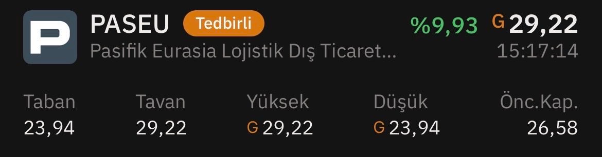 fonunmagdurlari's tweet photo. #SONDAKİKA 
🚨 PHB Fonundaki #PASEU TAVAN (Şirket 750 milyon TL'lik geri alıma başladı.) 
🚨 THF Fonundaki #CITAS TAVAN (Şirket 1 milyar TL'lik geri alıma başladı.) 
🚨 THF Fonundaki #TKNKA TAVAN (Şirket 750 milyon TL'lik geri alıma başladı.)

Görmemiz gereken hareketler tam olarak bunlar!

Devletimizin fonlardaki diğer şirketleri de hisse geri alımı başlatmaları yönünde zorlamasını ve finansmanla desteklemesini bekliyoruz.

Portföydeki "zor likit edilen" bu hisseler şirket geri alımlarıyla tavan serisine sokulursa, tasfiye masasındaki nakit havuzu çok ciddi miktarda artar. Böylece hem öncelikli hem önceliksiz tüm mağdurlar paralarını eksiksiz almaya çok daha hızlı yaklaşır!

#FonMağdurları #Borsa #THF #PHB #AnaParamızıGeriVerin #HalkınSesiAnaPara