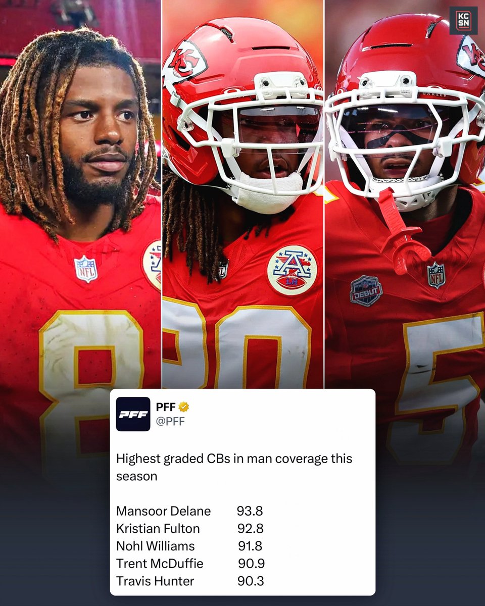 KCSportsNetwork's tweet photo. Dave Merritt masterclass 😮‍💨

Chief
Chief
Chief
(former) Chief https://t.co/LcvjdeCOEq