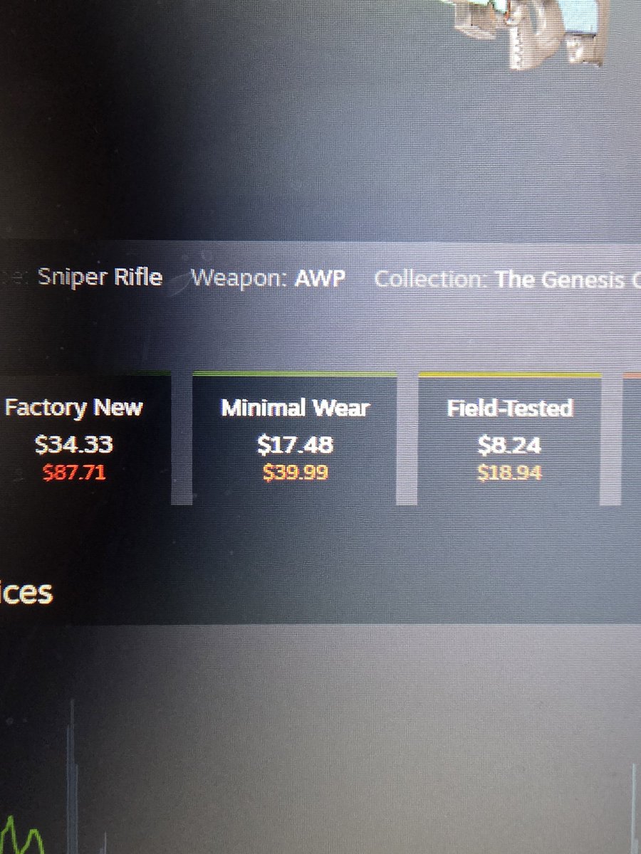 cloudJR_'s tweet photo. @Steam This is ridiculous. These should fluctuate along with the market. Stop with the greed and laziness. https://t.co/1Do5ekGZmO