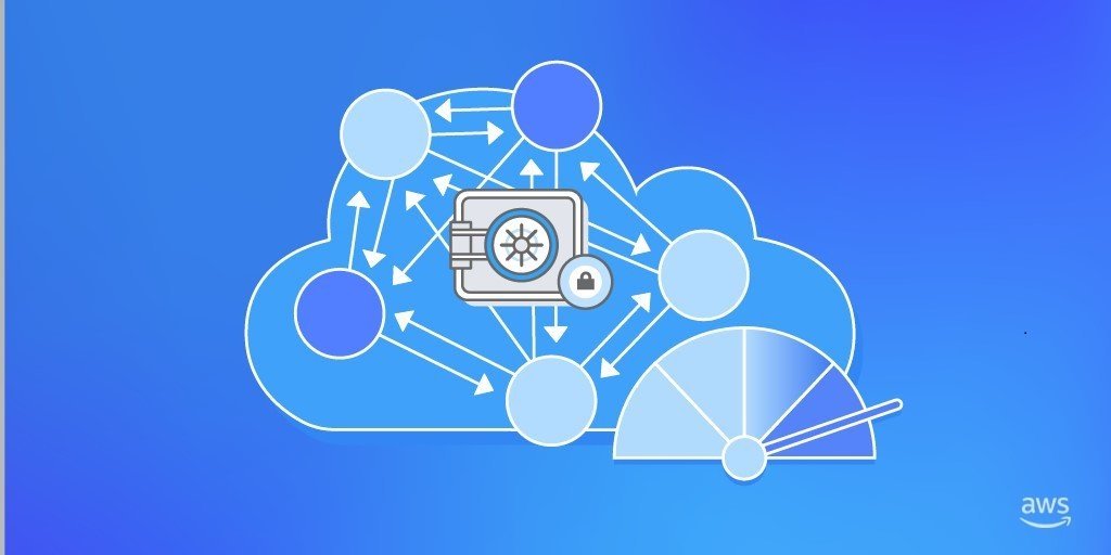 vGazza's tweet photo. Accelerate your @SAP modernization with @kirodotdev 👉 https://t.co/UZUeVKyWev #AWS #Cloud #CloudComputing #AI #AgenticAI #SAPonAWS #Innovation https://t.co/pzznNIfgrv