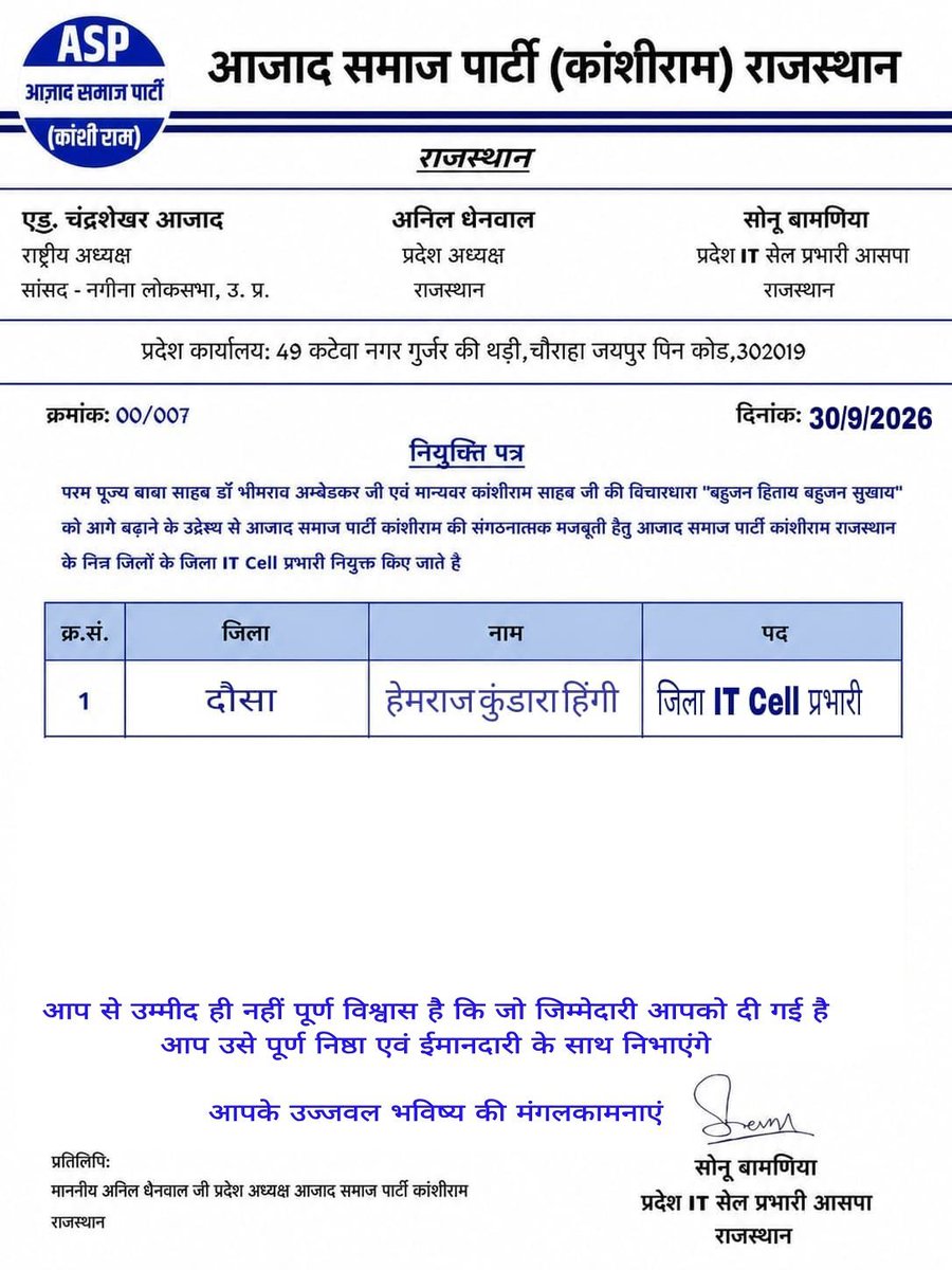 Ba4kota's tweet photo. आजाद समाज पार्टी दौसा जिला IT Cell प्रभारी @HemrajHingi_ASP जी को नियुक्त पर बधाई https://t.co/af1LLaXyn0