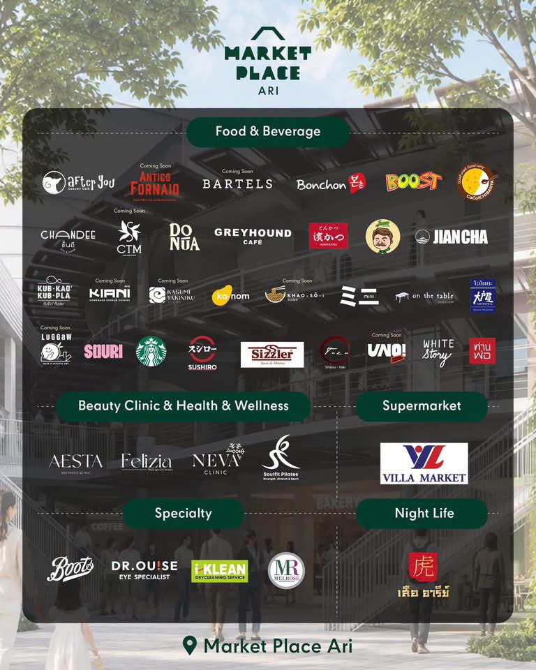 panupun_kmutt's tweet photo. ลาก่อน วิลล่าอารีย์ เปลี่ยนเป็น Market Place อารีย์แล้ว https://t.co/3im6ae6C7s