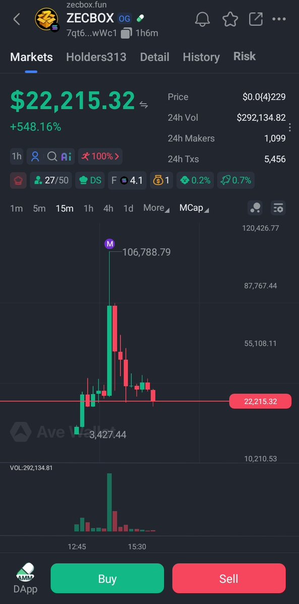 CERLEEM_CRYPTO's tweet photo. 7qt6ZK9kA9rdYSvospoZAcGJu6rYS6ngZrSkAr5iwWc1

#solana 
#MEMECOIN
#ZECBOX https://t.co/IBVZIKW3EF