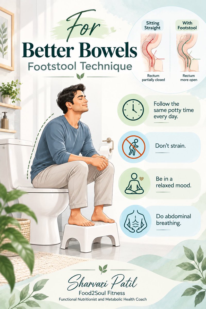 SharvariGut's tweet photo. A small change in your toilet posture can make bowel movements easier.
Try a footstool:
• Feet supported
• Knees slightly higher than hips
• Lean forward gently
• Relax your abdomen
• Don’t strain or hold your breath
• Use slow abdominal breathing
And don’t ignore your body’s natural urge to go.
Better posture + relaxation can be a simple part of better bowel habits.
#GutHealth #Constipation #BowelHealth #DigestiveHealth #BetterBowel