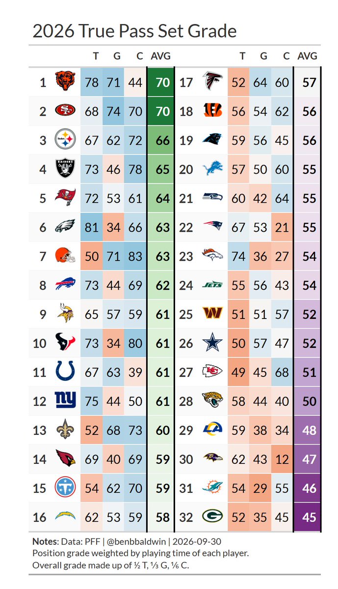 TheMarcJohnNFL tweet picture