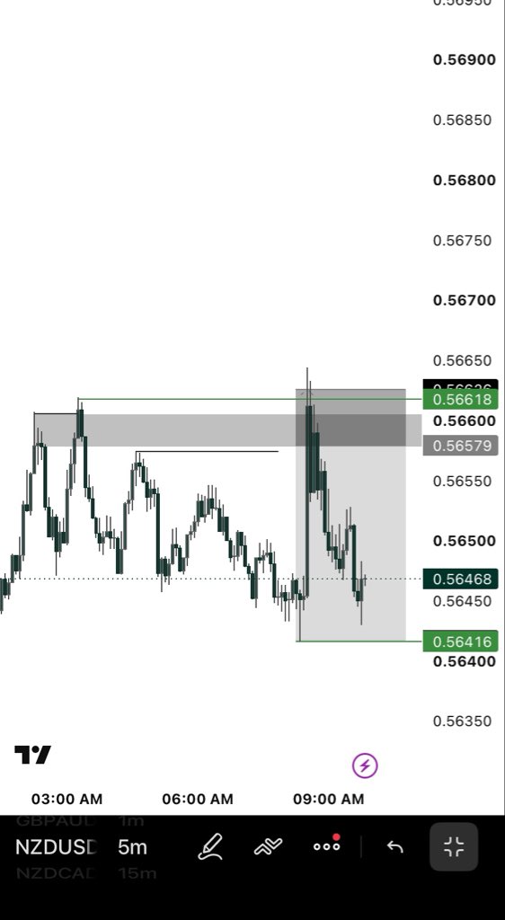 M26trading's tweet photo. Trading is a SCAM ! https://t.co/wQUkRkRPYV