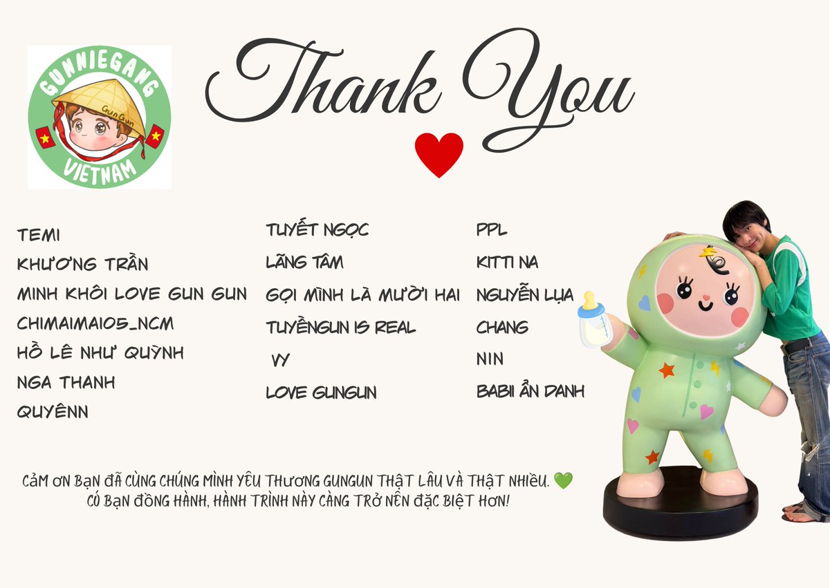 GunnieGangViet's tweet photo. Cảm ơn các tình yêu rất nhiều 😍 
@minhkhoitonthat
@kimjun2406
@lang_tam1901
@TuyenAtp
@MinhTuyen17777
@_nhtn4
@chimaimai05_ncm
@Chang477160
@VyKiu867489
@_TinaTran_
@_this_is_ppl
@HoailumaxiATP https://t.co/ZLidIB7n3d