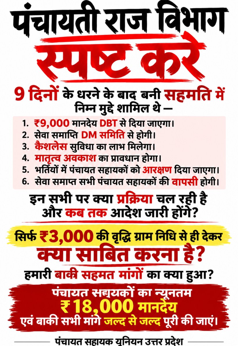 psunionup's tweet photo. @uppanchayatiraj पंचायती राज विभाग स्पष्ट करे!!!

9 दिनों के धरने के बाद बनी सहमति में
₹9,000 DBT से, कैशलेस स्वास्थ लाभ, मातृत्व अवकाश, सेवा समाप्ति की प्रक्रिया, आरक्षण एवं वापसी जैसी मांगें शामिल थीं।

सिर्फ ₹3,000 की वृद्धि ग्राम निधि से देकर
बाकी सहमत मांगों का क्या हुआ?

पंचायत सहायकों का न्यूनतम ₹18,000 मानदेय एवं सभी धरने में सहमत मांगें जल्द पूरी की जाएं।

वरना आंदोलन हेतु मजबूर होंगे @oprajbhar

@UPGovt @spsinghbaghelpr @InfoDeptUP