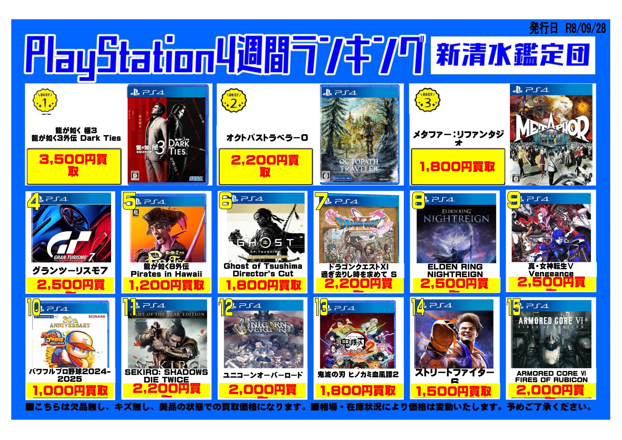 新清水鑑定団ゲーム部 on X: 