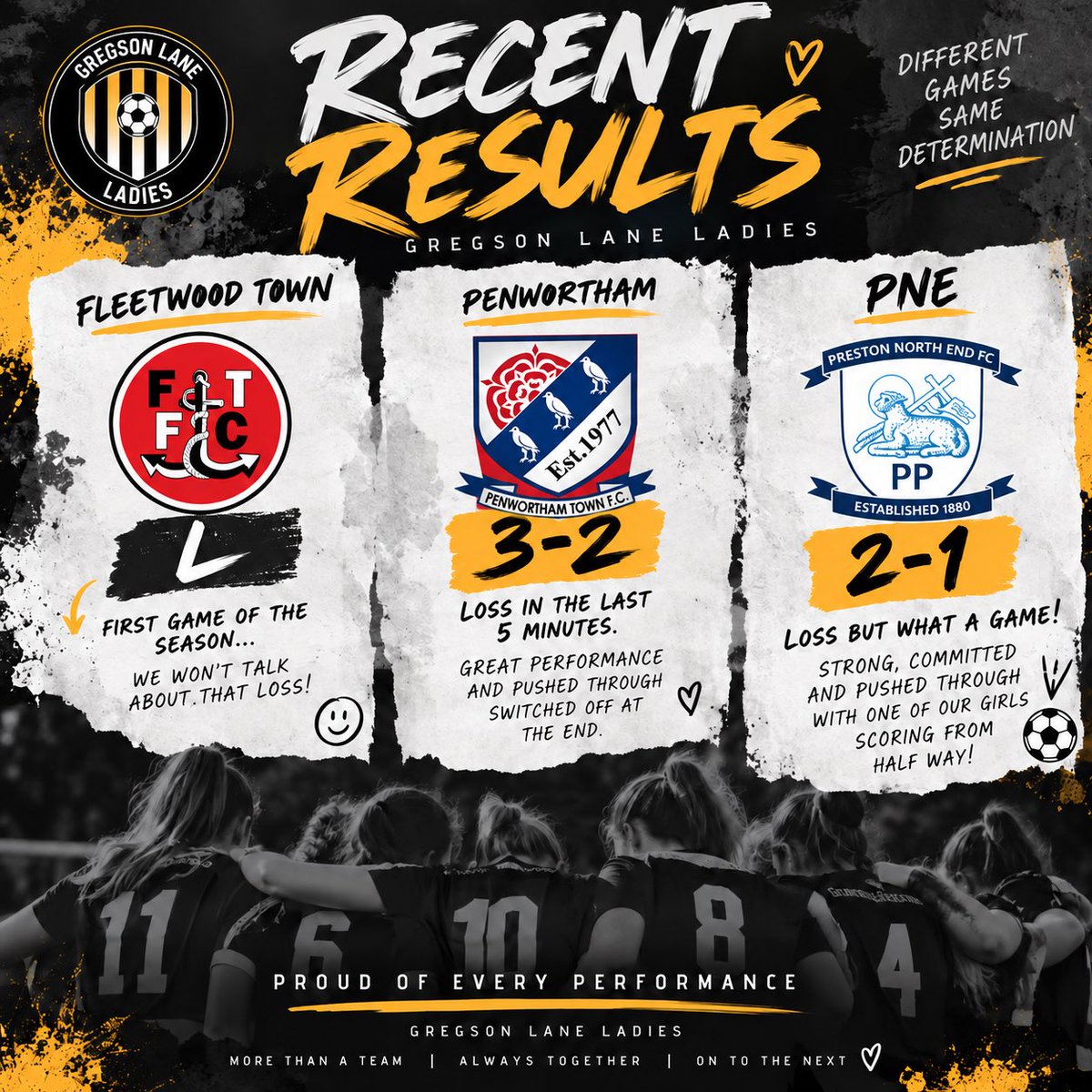 Gregsonladies26's tweet photo. Here’s the fixtures you missed… 👀⚽️

A few tough results, but plenty of positives to take from every game. We’re learning, improving and getting stronger together week by week. 🖤🤍💛
 
Next up… Thornton Cleveleys! 🔥
📍 Frank Thompson Ground, Preston
⏰ 2PM KO
⚽️🖤🤍 https://t.co/kmcuqhl6HW