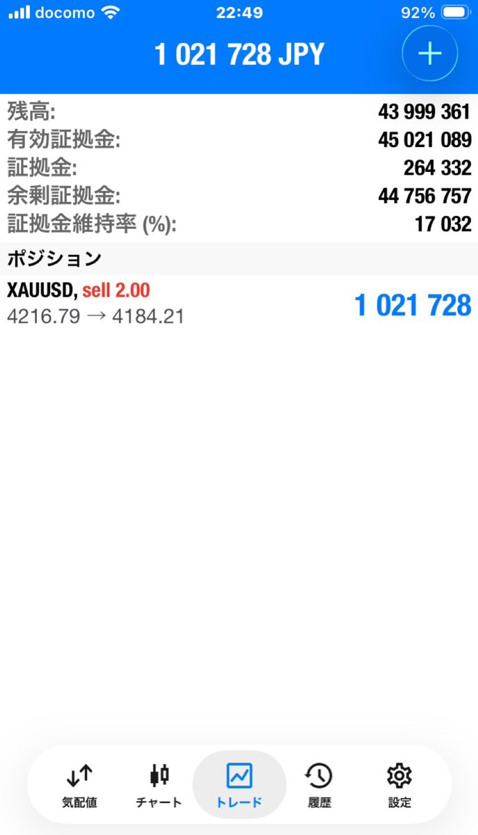 FX_DREAM_MS's tweet photo. 今日は兼業でやられてる方に合わせて21時からEA稼働中！
稼働忘れや帰宅した後にEA見ながら��やりたい人も思うので21時から回した結果、1トレードで100万超えとなってます😁
指標もありタイミングもあったのかなと思いますが21時からでも十分取れますね😉

#FX
#EA
#サインツール
#シストレ
#ゴールド https://t.co/MJcE5zkID0