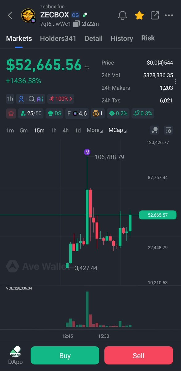 CERLEEM_CRYPTO's tweet photo. Another profit secured +++190%% profit 

Small or big, every green PnL counts. 🟢📈 Stack the wins, protect the capital, repeat
#solana 
#memecoin
#ZECBOX https://t.co/U9XcvpzMR5