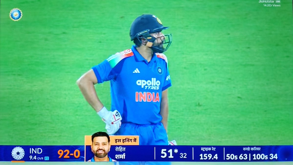 imamit_X's tweet photo. 5️⃣0️⃣👏
#INDvWI https://t.co/MXNe0CcOUc