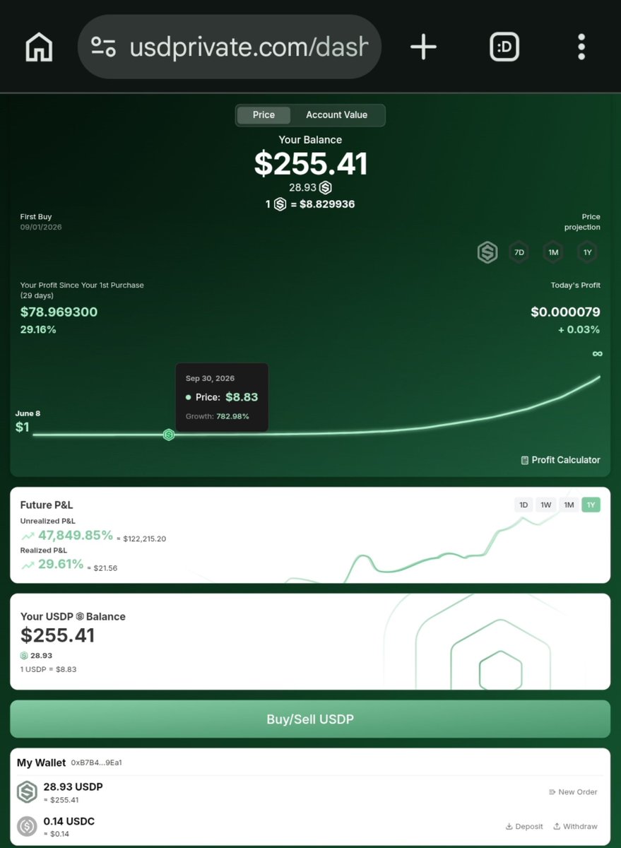 klassic_lama's tweet photo. I didn’t expect my USDP dashboard to look like this. 👀

I started testing $USDP myself instead of just reading about it.

So far:
→ $78.96 realized profit
→ +29.61% realized P&L
But honestly, the profit isn't the most interesting part.

What caught my attention was the model behind it:

→ $1 → $1M programmed growth path over 4 years
→ Each day has a predetermined price point instead of normal open-market price discovery
→ Closed trading environment
→ Fractional buying
→ First-come, first-served sell queue
→ Future USDM + privacy-focused blockchain utility

And that's where it gets interesting. 👀
$USDP isn't using the same model as a normal market-traded asset.

The price follows a programmed path, but liquidity still depends on actual buyers and sellers.

So I'm not just watching the number go up.

I'm testing the model.

If you're early, don't just look at the chart.
Read.
Ask questions.
Understand the mechanics.
That's exactly what I'm doing.

And yes we're locking in on this . 

There's also an active USDP campaign on @Zealy if you want to get involved and learn alongside the community.
 https://t.co/D6U3YxnwJi

Turn on notifications for @USDPrivate .

If we hit 4 figures as a community, you already know we're turning up the giveaways. 

What should I break down next?
1️⃣ �⁠Price path
2️⃣ �⁠Sell queue
3️⃣ �⁠Liquidity
4️⃣ �⁠USDM utility
