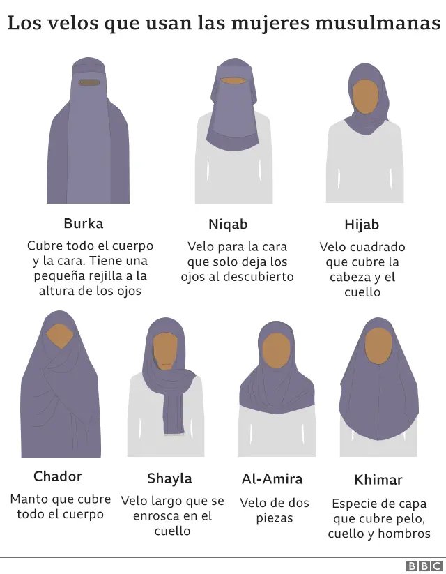 ARGunlocked's tweet photo. Día 10 pidiendo a los políticos que prohíban la Burka en cualquiera de sus formas en la Argentina.
No esperemos a que sea demasiado tarde 🙏
La incompetencia es esperar a que suceda el problema para solucionarlo.
@jorgemacri @claramuzzio @JMilei @VickyVillarruel @PatoBullrich https://t.co/fXWnRLV5f6