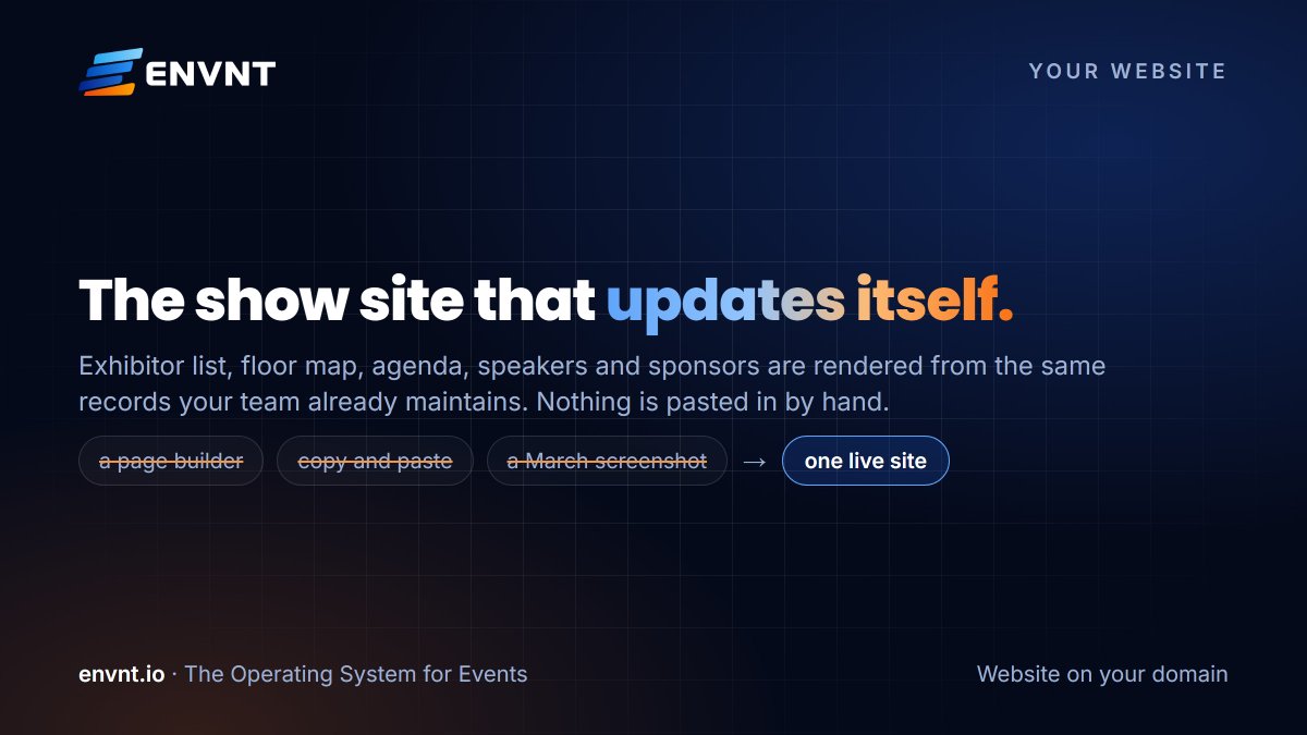 Envnt_io's tweet photo. Exhibitor list, floor map, agenda, speakers, sponsors. Your website is a view of records you already keep. Render it from them and it stops going stale. https://t.co/wgJXi2WXh4