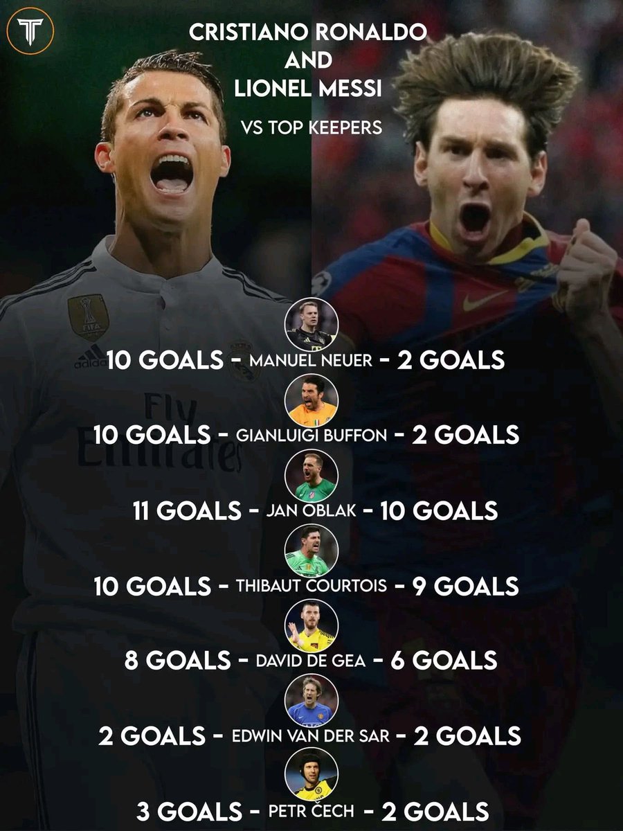 Grandsoncr7's tweet photo. Ronaldo mogged him so hard 😭😭 https://t.co/OPWmMgmgJ4