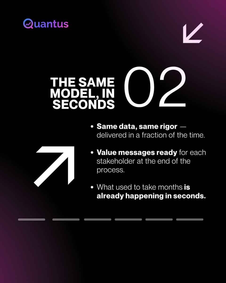 QuantusGlobal_'s tweet photo. Before: months in Excel to build an economic model.

Now: same data, same rigor, in seconds.

The question isn't whether it works.

It's how long you can go without it.

🔗 Link in bio

#HEOR #MarketAccess #QuantusAI https://t.co/357nXJ9El8
