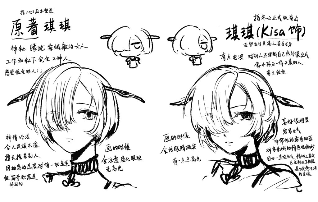 Iruuu555's tweet photo. 关于冬公的很小众的角色理解 https://t.co/70xFmfbgz3