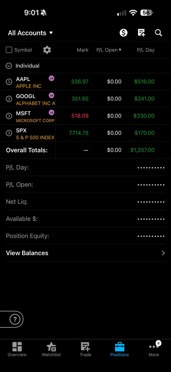2gs_mr's tweet photo. The % on those AAPL 😮‍💨😮‍💨😮‍💨
Also kinda fuck googl😂 https://t.co/lGJLUmrIEH