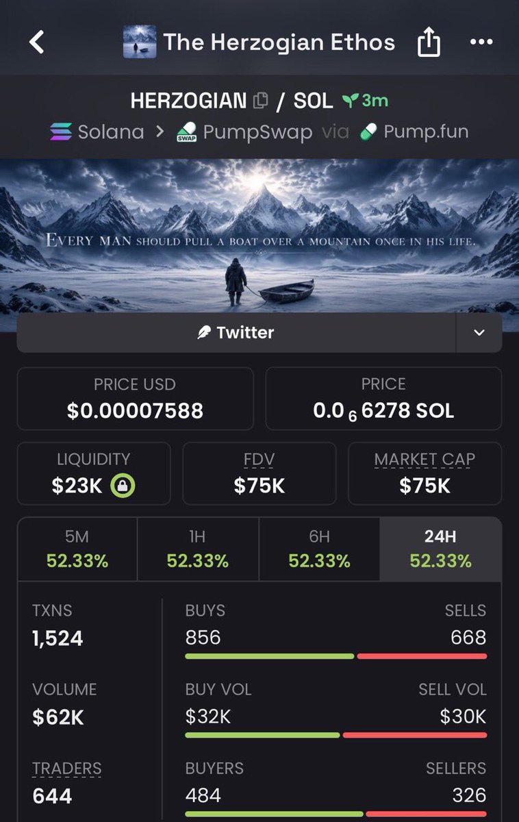 meme_king001's tweet photo. 3.2x up on $HERZONGIAN

5Sg1vv51KGCSDF2gBHgbNATCEXFjYtVhWgztNUwtgJYD https://t.co/8CkEVg29rr