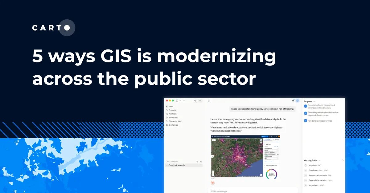 CARTO's tweet photo. 5 ways public sector GIS is modernizing.

Agencies are auditing old apps, simplifying governance, and making routine spatial questions self-service. Here are five steps you can take today.

Read the blog: https://t.co/hHiXJVrOkk https://t.co/plsbprD2KN