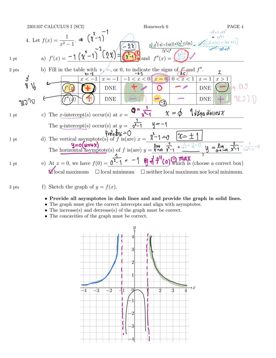 mathtutor2014 tweet picture
