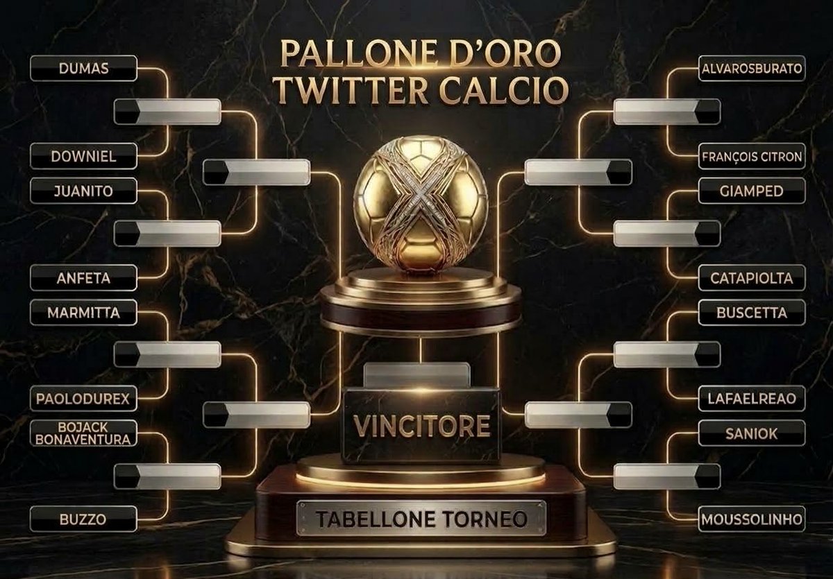 xMarkness__'s tweet photo. 🚨 PALLONE D’ORO TWITTER CALCIO 🚨

Questo è il tabellone 

Il tabellone è stato fatto seguendo due fattori: ranking e squadra che si tifa

Farò partire qua sotto le sfide 👇

Si avrà il limite di un voto a sondaggio

Buona fortuna a tutti 💪 https://t.co/a5NhfWYwbF