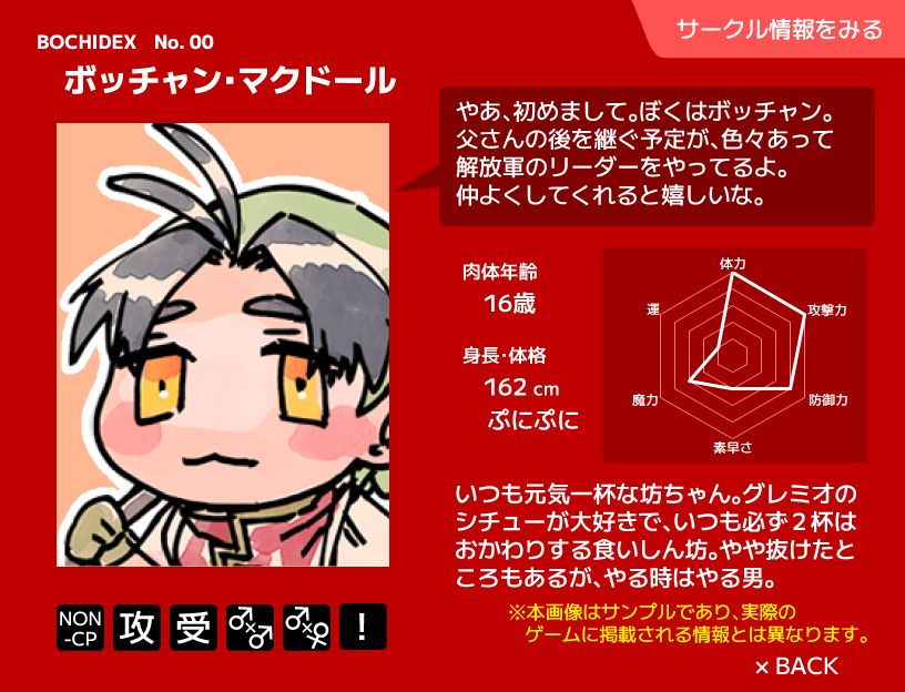 botidex's tweet photo. 坊ちゃん中心同人誌即売会「魁ソウルイーター感謝祭（@sakigakesoul）」連動企画 「坊ちゃん図鑑オンライン」を公開しました！ イベントに参加するサークルにどんな坊ちゃんがいるのか？（※） ゲーム形式でご紹介します。 https://t.co/rAKrTzylMs （1/2） https://t.co/kL9kkxFONv