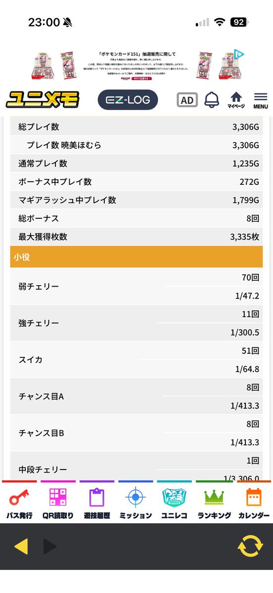 AKraugz's tweet photo. 閉店取り切れず。
19時から行ったら8000枚くらい出てて辞められてた天才 https://t.co/mDbJTnOrAi