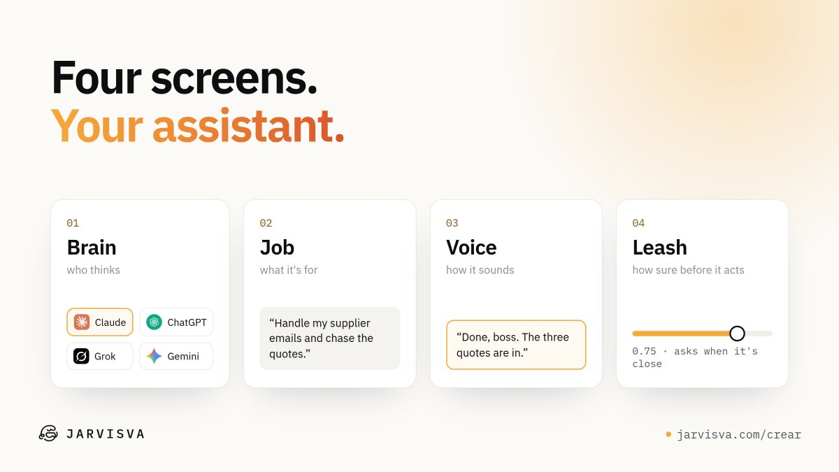 JarvisVArh's tweet photo. An AI assistant in four screens:

1. Brain -> Claude, ChatGPT, Grok or Gemini
2. Job -> what it's for, in your words
3. Voice -> its tone, and what it calls you
4. Leash -> how sure it must be to act alone
https://t.co/ofghXKst4w https://t.co/W0QILbRcqY