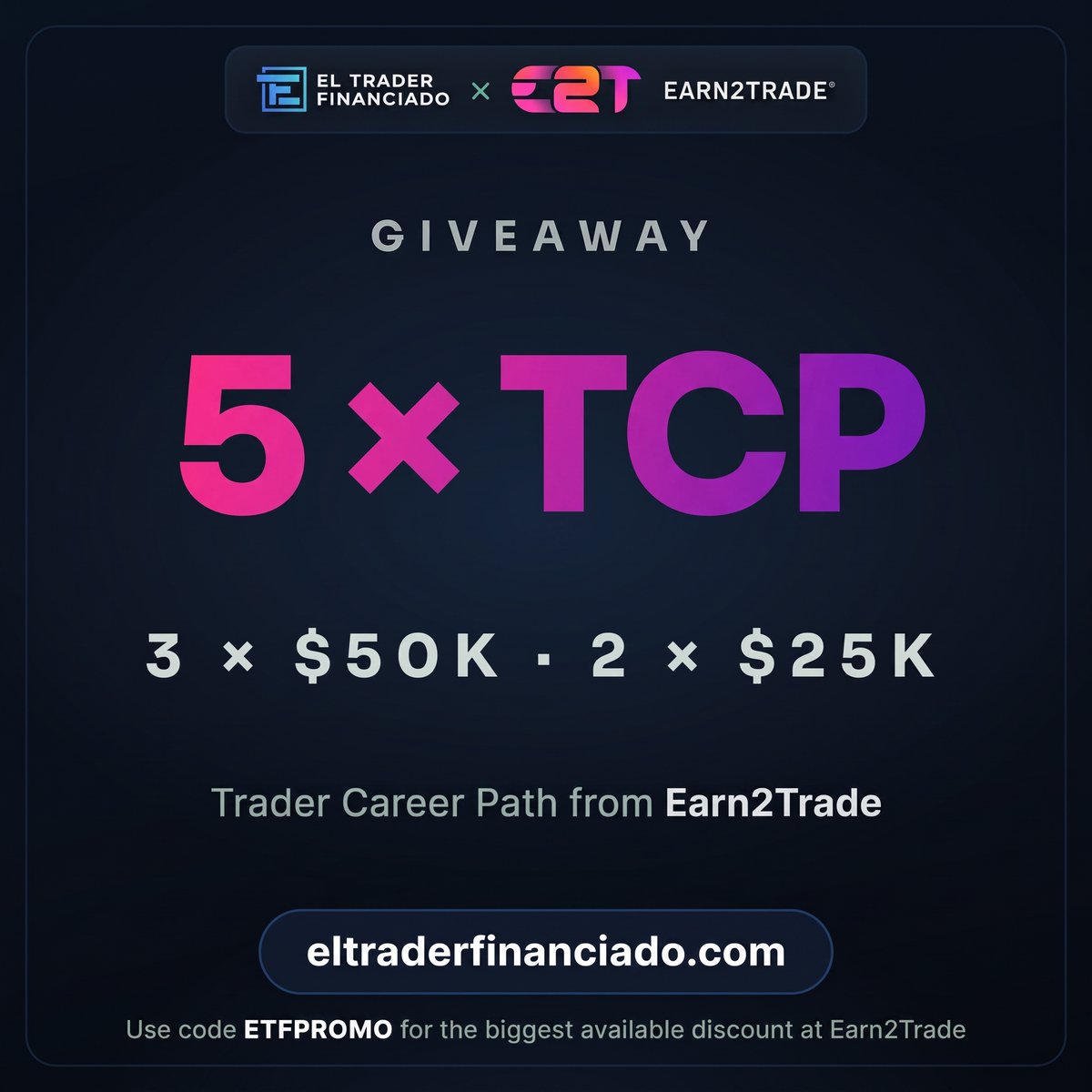 ElTraderFinan's tweet photo. 🔥 SORTEO: 5 cuentas Trader Career Path de Earn2Trade

🏆 3 de $50K 
🏆 2 de $25K

Cómo participar: 
1️⃣ Sigue a @ElTraderFinan 
2️⃣ RT + ❤️ Like 
3️⃣ Menciona a un amigo trader 
4️⃣ Apúntate aquí 👉 https://t.co/bVvoasD5RQ

🗓️ Cierra el miércoles 7 de octubre a las 20:00 (España).

⚙️ Transparencia total: a los ganadores los decide el precio de cierre del NQ. Tienes toda la mecánica y un simulador para probarlo en la web.

💸 Usa el código ETFPROMO para aplicar el mayor descuento disponible en Earn2Trade.