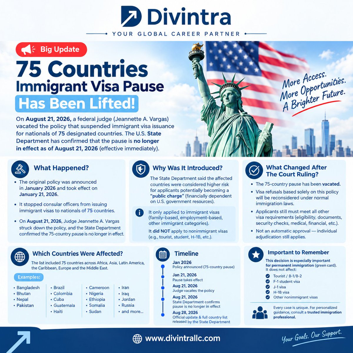 DivintraLLC's tweet photo. https://t.co/G1fP0ZGKMm