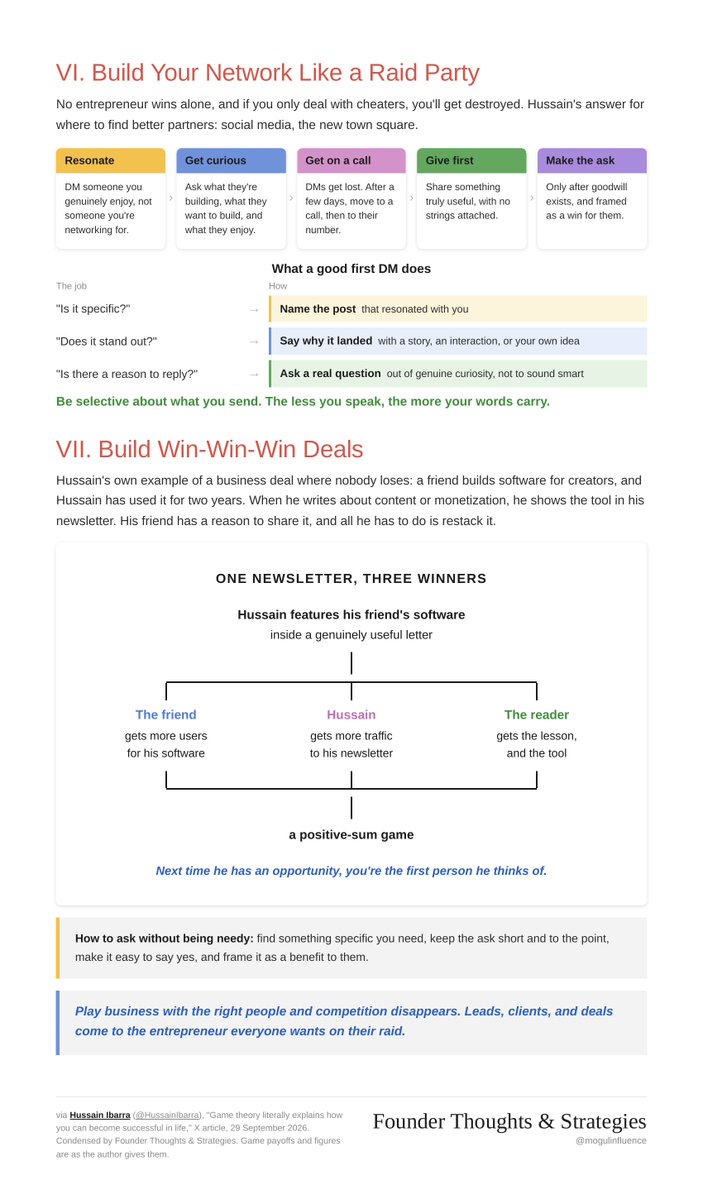 mogulinfluence's tweet photo. This masterclass literally shows entrepreneurs how to use game theory to maximize success with minimum effort: https://t.co/Rq62z7dGi9