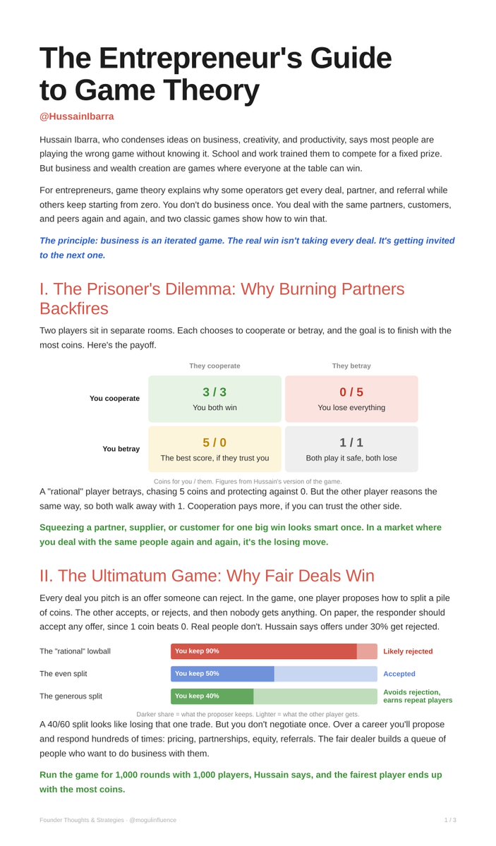 mogulinfluence's tweet photo. This masterclass literally shows entrepreneurs how to use game theory to maximize success with minimum effort: https://t.co/Rq62z7dGi9