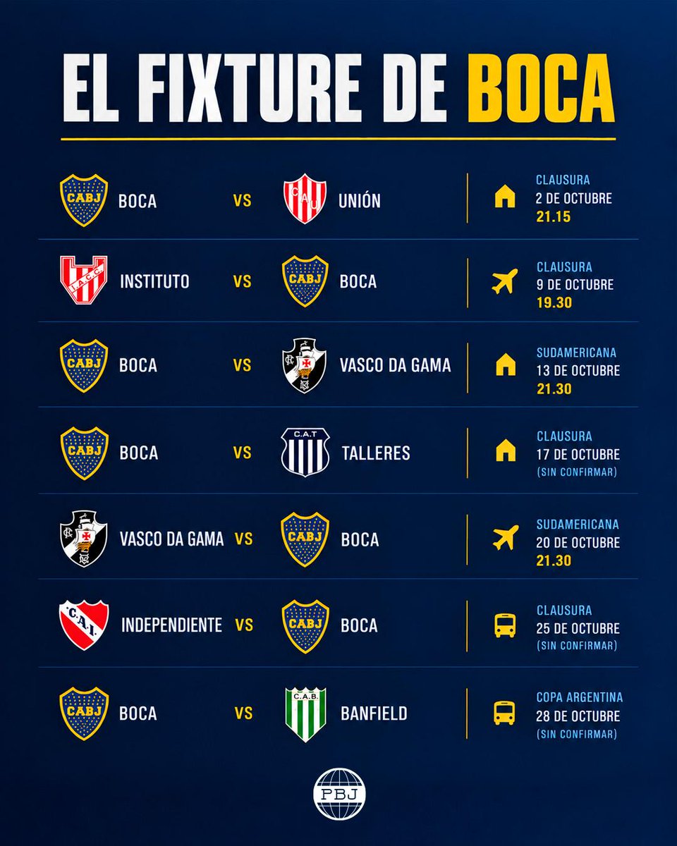 PlanetaBoca's tweet photo. 🗓️ EL FIXTURE DE BOCA EN OCTUBRE

👉 El Xeneize tendrá otro mes cargado con hasta 7 partidos, si es que se confirma la fecha de las semifinales de la Copa Argentina contra Banfield.

💪 Boca pelea en todos los frentes, como demanda su grandeza. https://t.co/tsAMCS2m6W