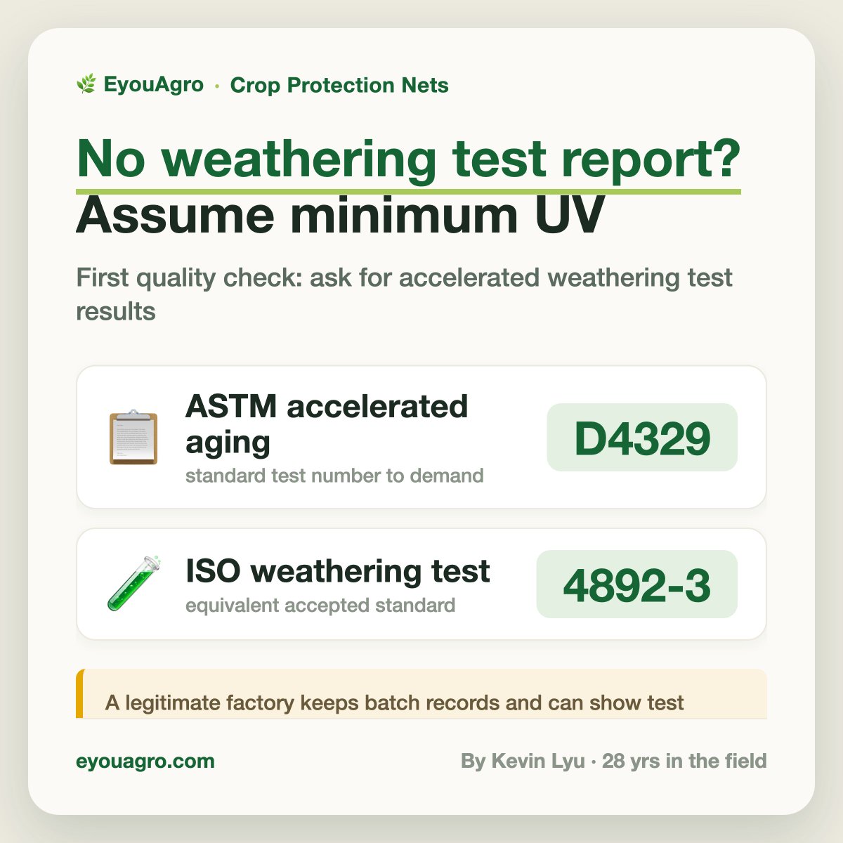 eyouagro's tweet photo. No 𝗔𝗦𝗧𝗠 𝗗𝟰𝟯𝟮𝟵 report? Then assume the net has the bare minimum UV stabilizer. Ask before you buy. 🔗
#shadenet
https://t.co/AdSfoaCbnZ https://t.co/h3O6vPzq4P