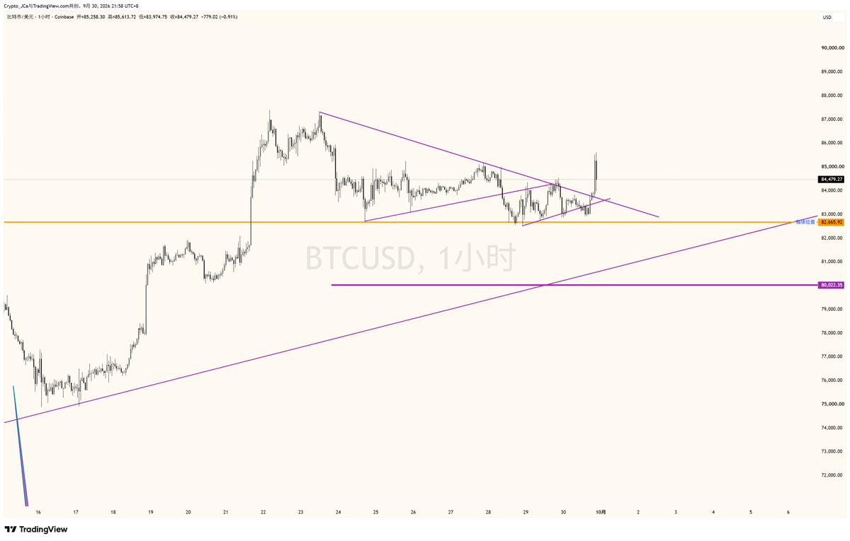 Crypto_JC tweet picture