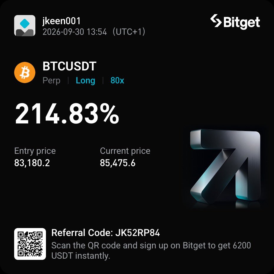 jkeenfxpro's tweet photo. bitcoin:native 
Forex has taught me patience, emotional control, and accountability. It’s not just abt hitting Tp. 
It’s about discipline, and having d patience to follow d set up and trusting the process, as my TV shows “ patient &amp; persistent “ https://t.co/a81sldF4N3