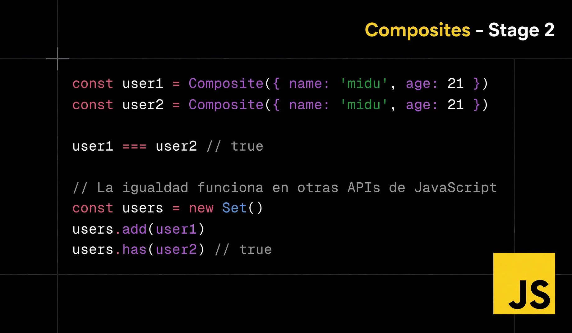 Imagen con fondo negro titulada “Composites - Stage 2” que muestra código JavaScript. Dos objetos Composite con el mismo nombre y edad son iguales con ===. Después se demuestra que, al añadir uno a un Set, users.has(user2) devuelve true. Logo amarillo de JavaScript abajo a la derecha.