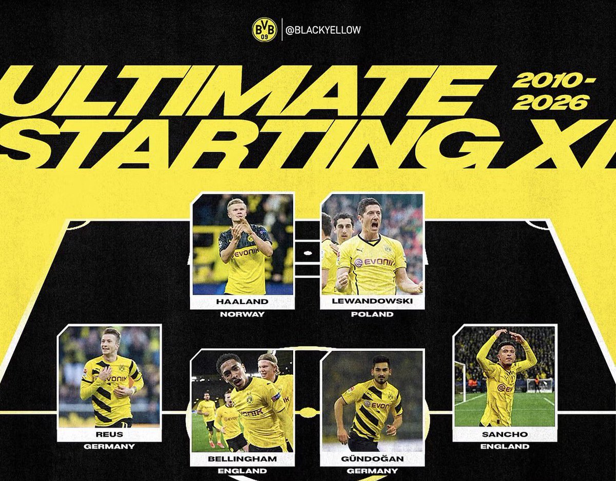 haalinghamx's tweet photo. Oh Dortmund instagram I know what you are 🙂‍↕️ #football #dortmund #haalingham #leweus https://t.co/HcPtv5TTc2