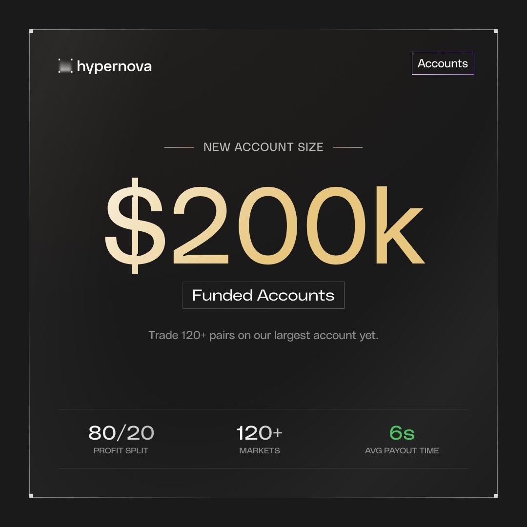 Geedow_'s tweet photo. @HypernovaX  ON-CHAIN PROP FIRM 

Simple rules. Fast payouts. No unnecessary restrictions

 $5K — $60 | $10K — $110 | $25K — $275

✅ No consistency rule
✅ No minimum days
✅ No time limit
✅ No profit cap
⚡ Payouts in less than 6 seconds

Just respect the drawdown and tradem

👉 access https://t.co/EkT3WRIzf3
