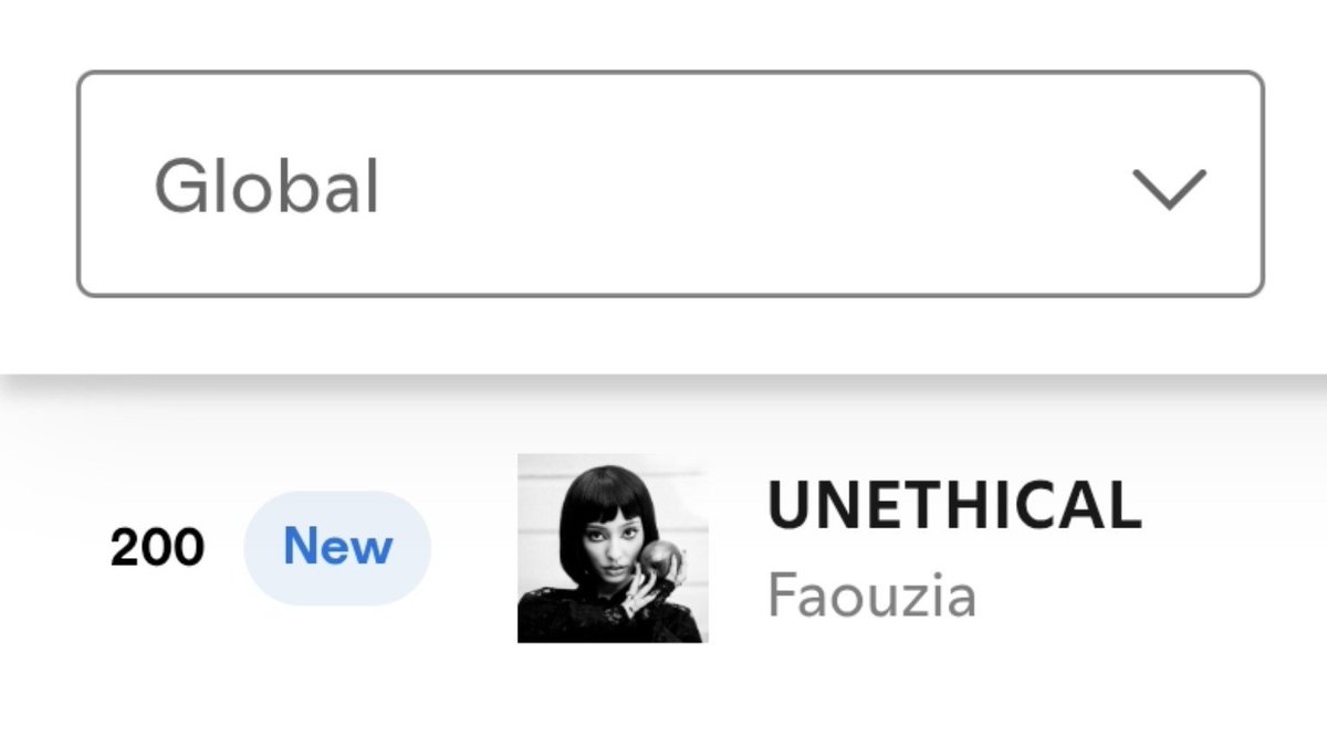 dropdeadlivie's tweet photo. 🚨 Faouzia's "UNETHICAL" enters the global spotify chart at #200 for the first time ever with 1.11M streams! https://t.co/eHwWNMYOnu