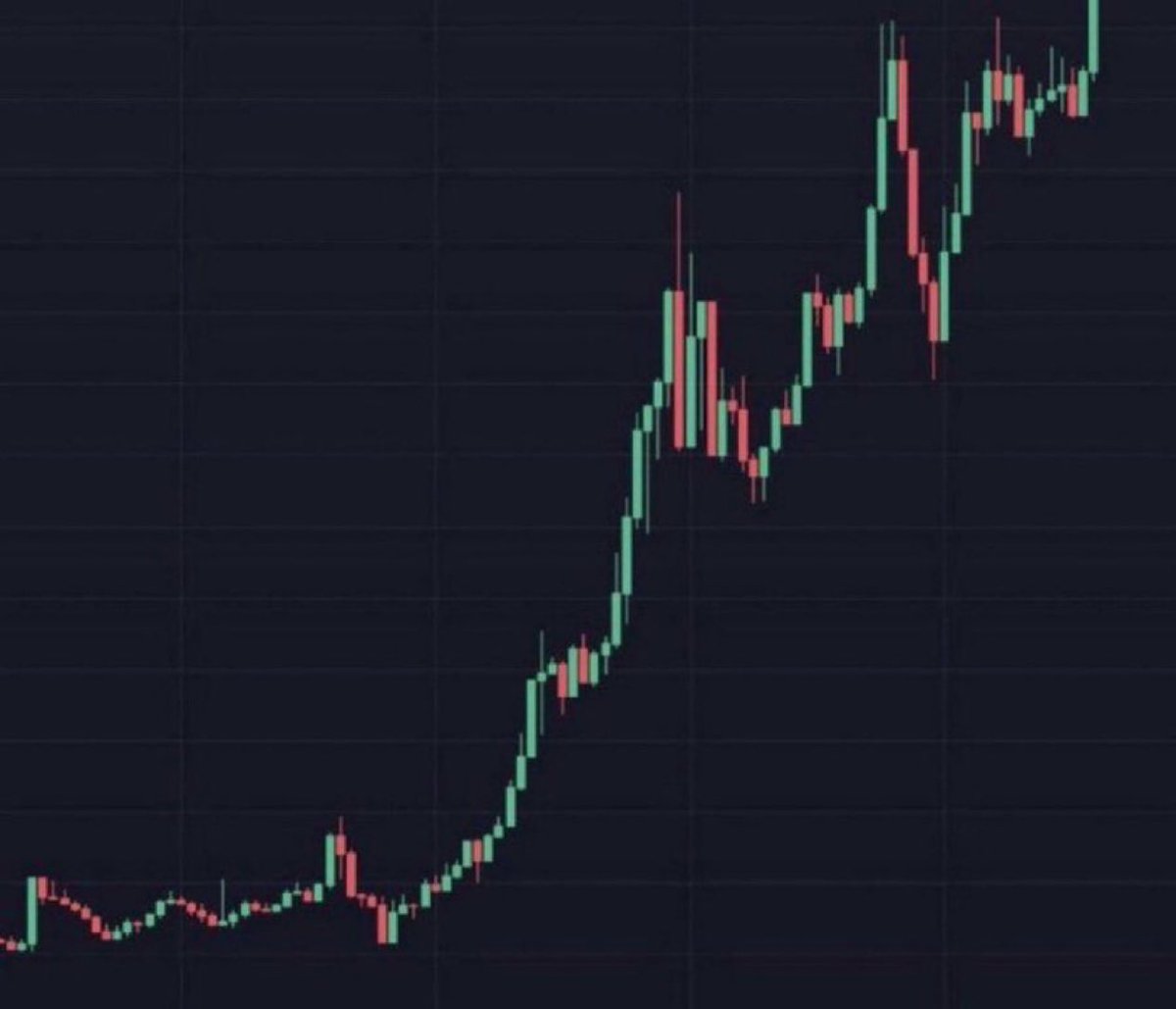 miladydegens's tweet photo. I called SUPER INU
$SI
 it did 1235x

I called
$CATE
 it did 710x

I called $CASHCAT it did 890x

I called $STONK it did 1012x

I called $MARSCOIN it did 981x

I just found another memecoin that is ready to moon, and ill be sharing it on my telegram channel

link in bio https://t.co/VL005uVJjt