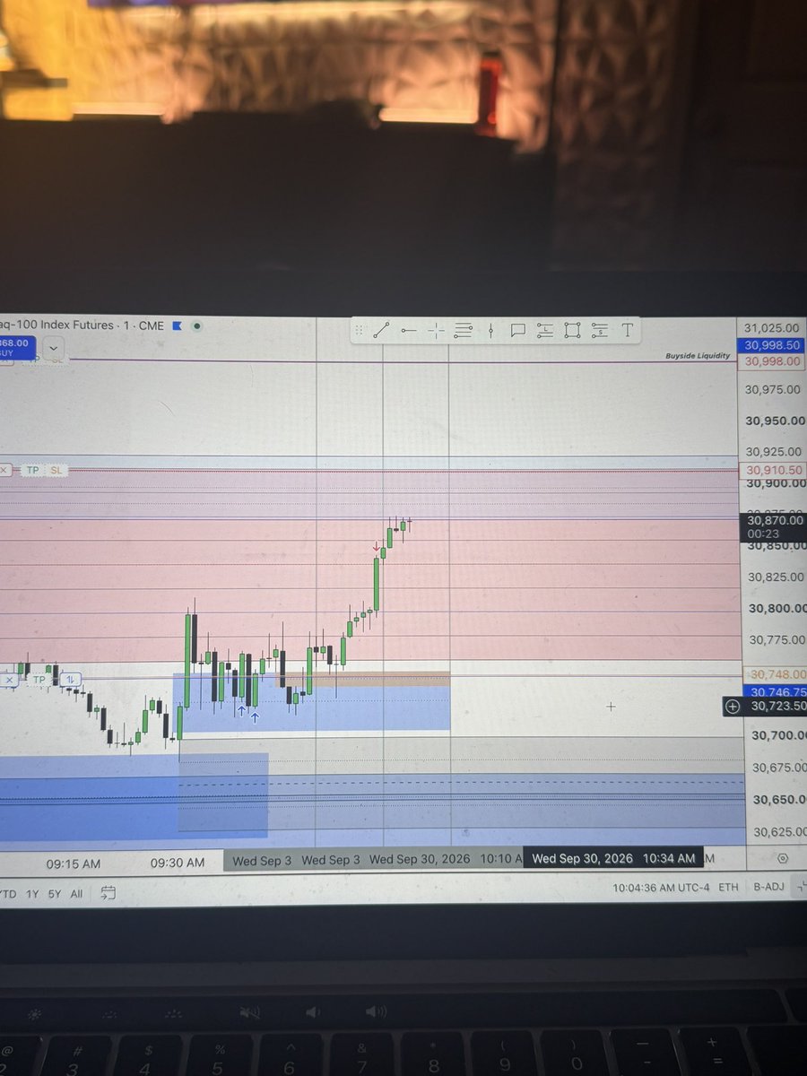 Swerrzyy's tweet photo. Macros are utilized to create the smaller ranges of expansion to form the entire daily range framework. Go study it, go look at daily profiles and how macros are utilized to fulfil a piece  within that daily profile aiming for the HTF dol which is a predetermined target. STUDYYY https://t.co/PKJtM0OR6t