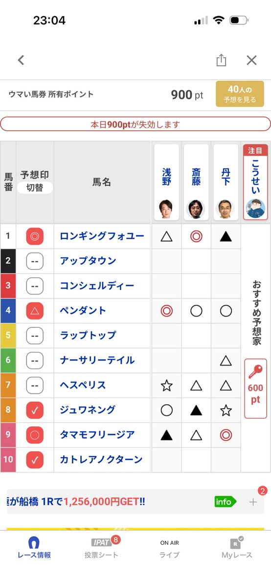 SxIls_'s tweet photo. マリーンカップ予想

まずロンギングフォユーが二の脚使って鼻を取りに行く展開。前走のタイムが優秀で前半3F34.3のハイペースで逃げ切っている。
今回もここまでハイペースになる場合これを追走するペンダント、ジュワネングはかなりキツ��展開になりそう。
なら終いの脚使えるタマモフリージア https://t.co/jXgv29YVjW