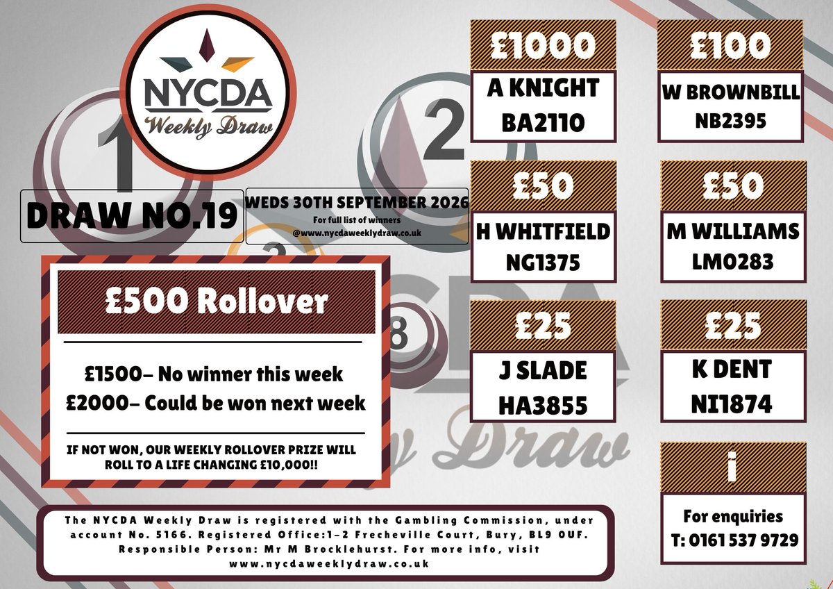 NYCDAWeeklyDraw's tweet photo. Draw Week No.19 Winners' info here!!   

For £1 per week, you could win a £1000 main prize plus many more cash prizes all whilst supporting fantastic good causes

JOIN NOW-To get involved click: https://t.co/M5h4QcvFI4 https://t.co/U0vaXN4Zgb